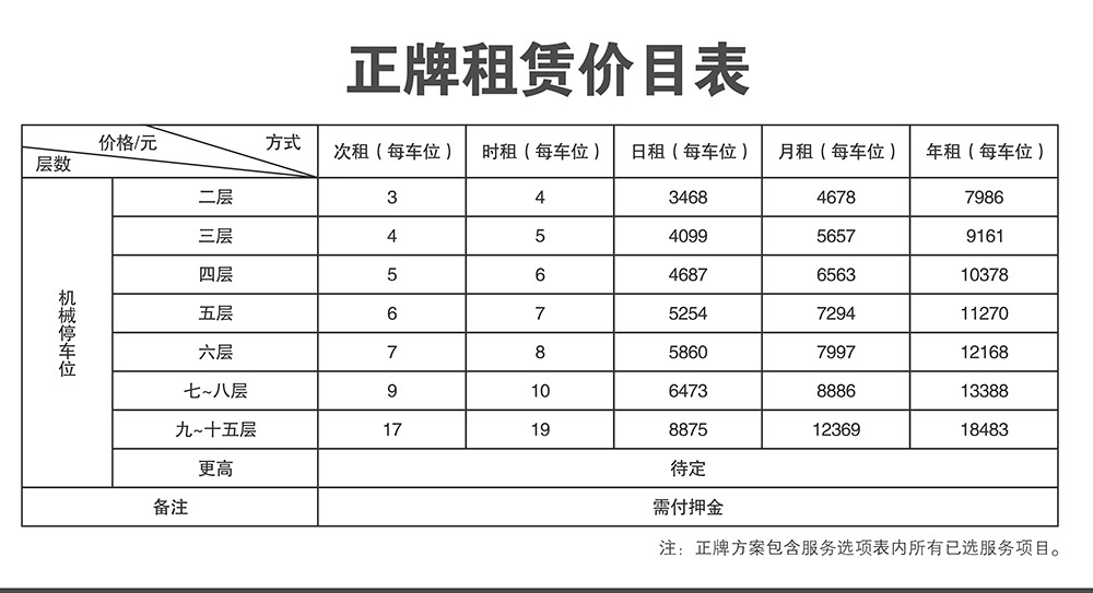 昆明倍莱停车设备租赁正牌租赁价目表.jpg