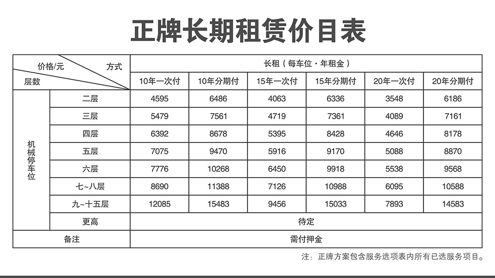 昆明倍莱停车设备租赁正牌长期租赁价目表.jpg