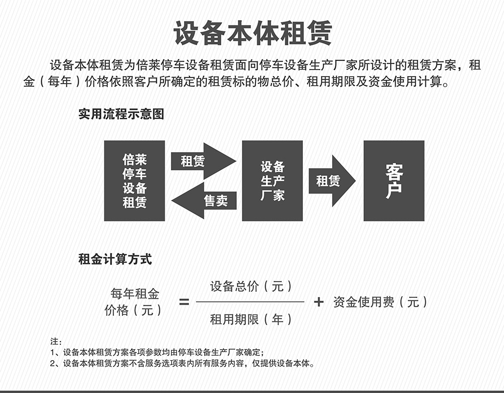 昆明倍莱停车设备租赁本体租赁.jpg